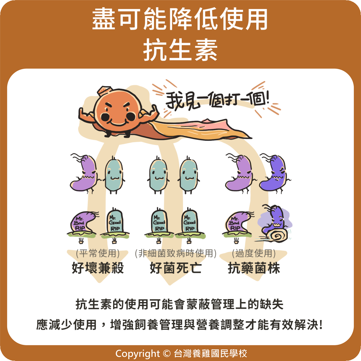 盡可能降低使用抗生素